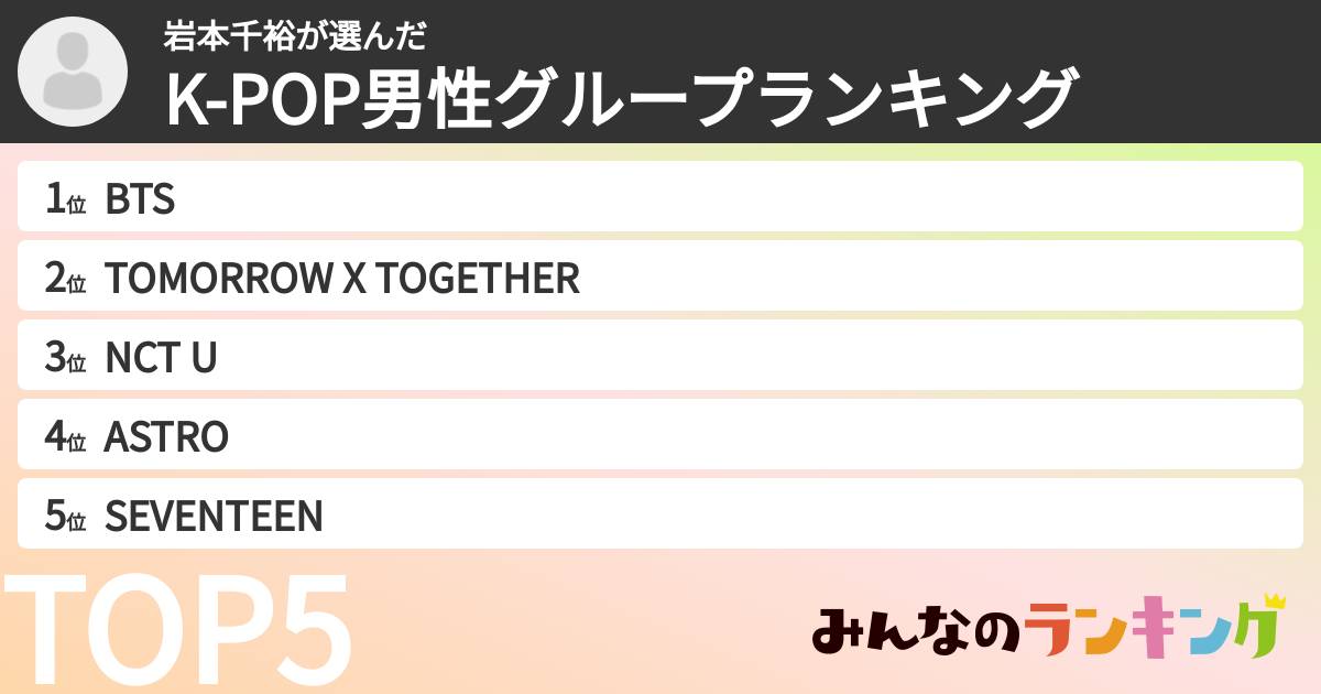 岩本千裕さんの「K-POP男性グループランキング」