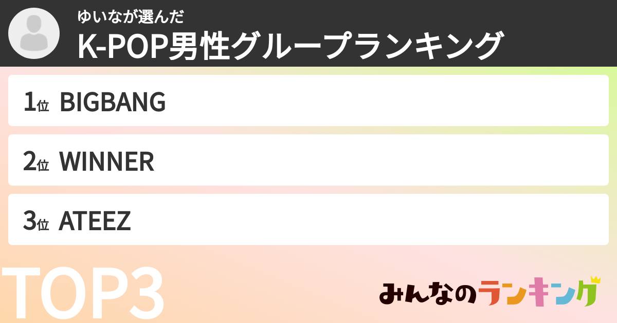 ゆいなさんの「K-POP男性グループランキング」