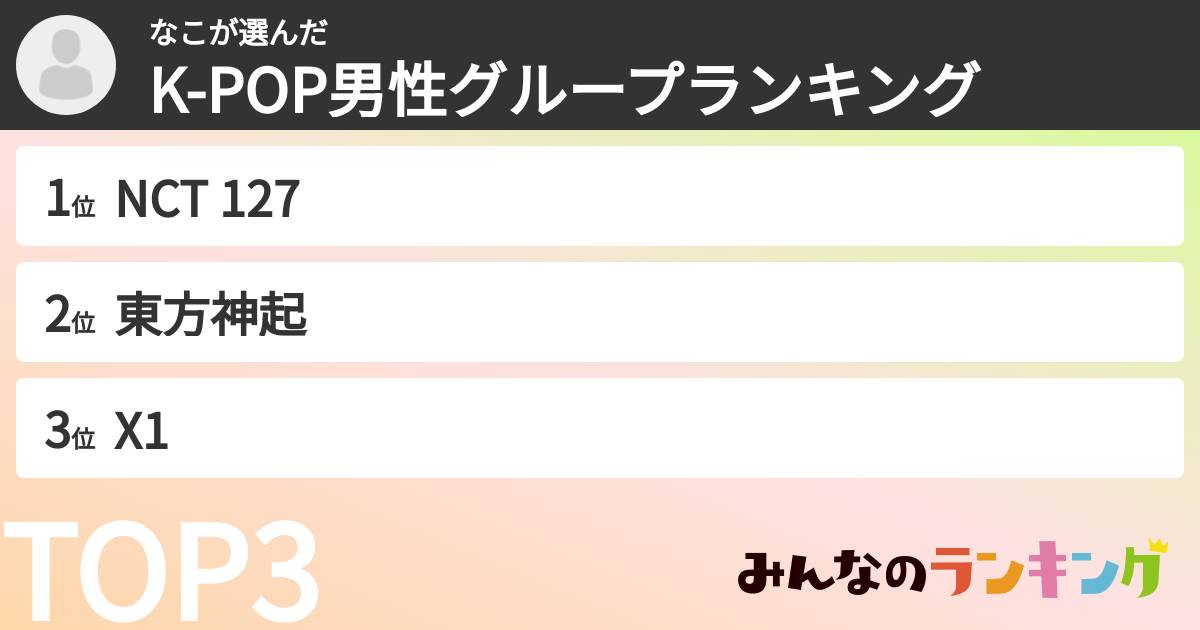 なこさんの「K-POP男性グループランキング」