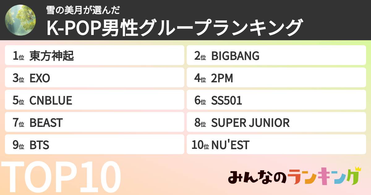 雪の美月さんの「K-POP男性グループランキング」