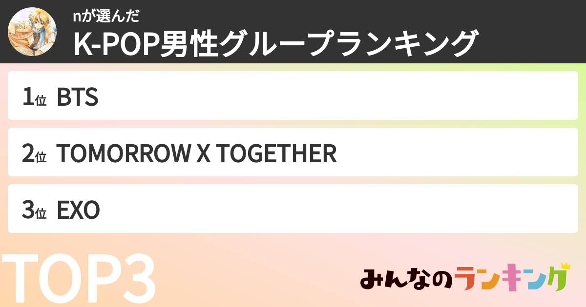 nさんの「K-POP男性グループランキング」