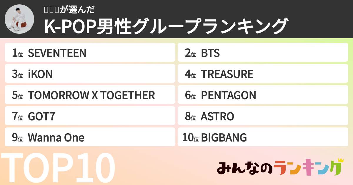 나츠미さんの「K-POP男性グループランキング」