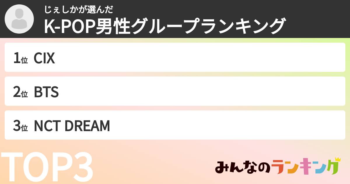 じぇしかさんの「K-POP男性グループランキング」