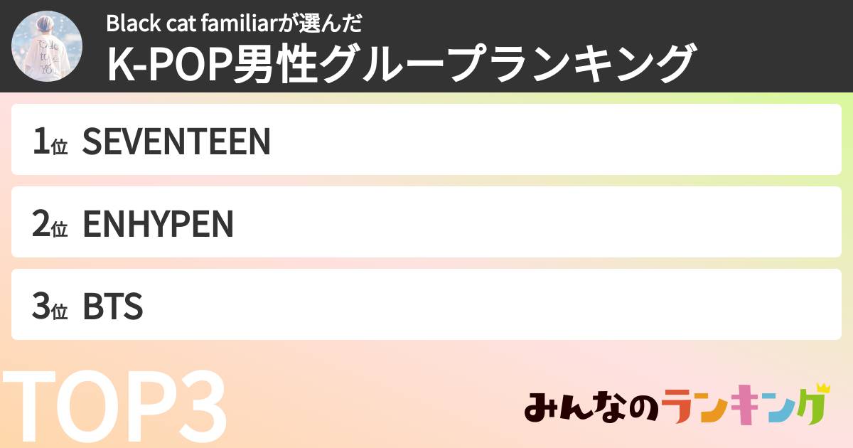 Black cat familiarさんの「K-POP男性グループランキング」