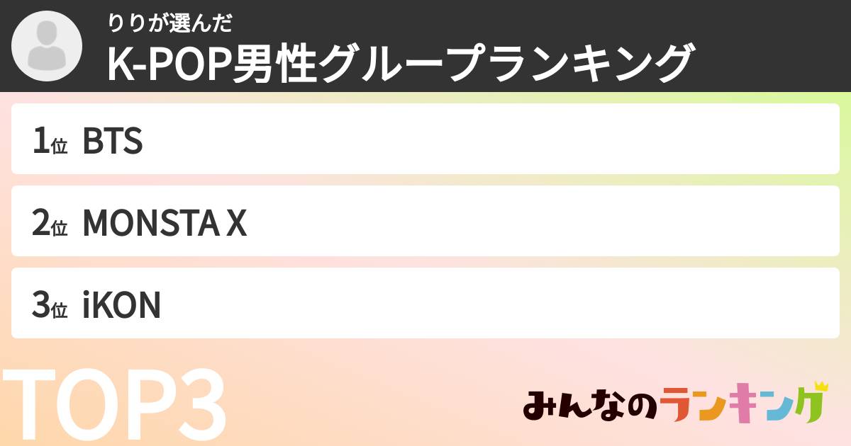 りりさんの「K-POP男性グループランキング」