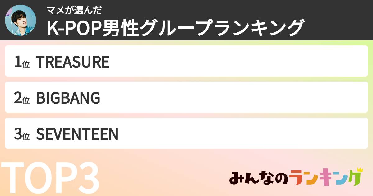 マメさんの「K-POP男性グループランキング」