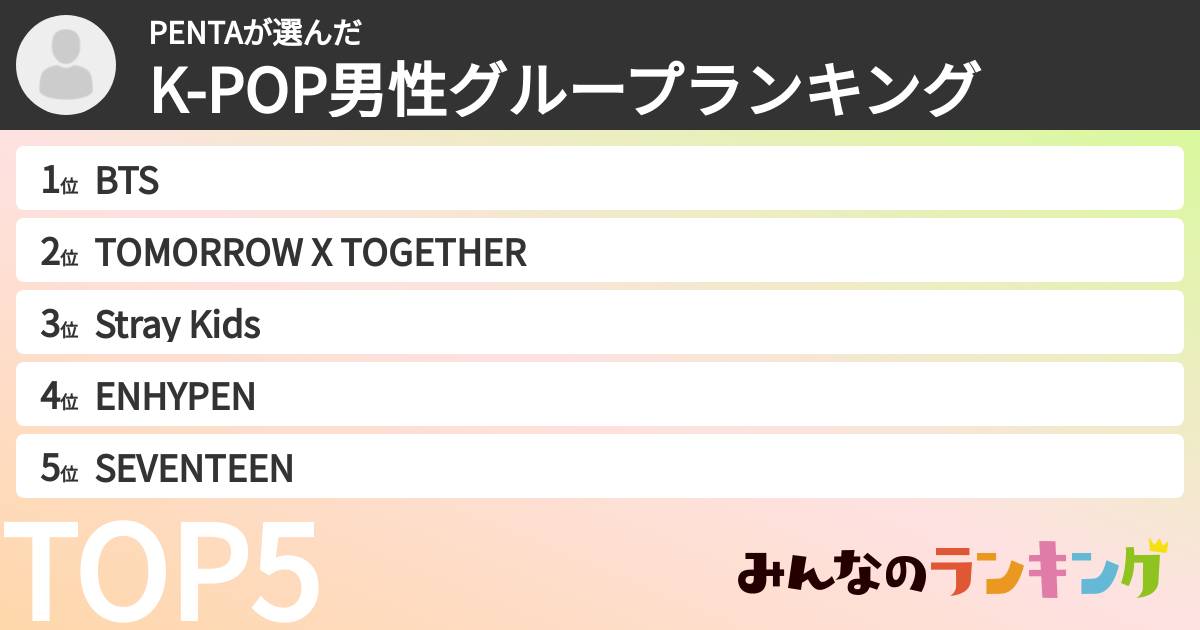 PENTAさんの「K-POP男性グループランキング」