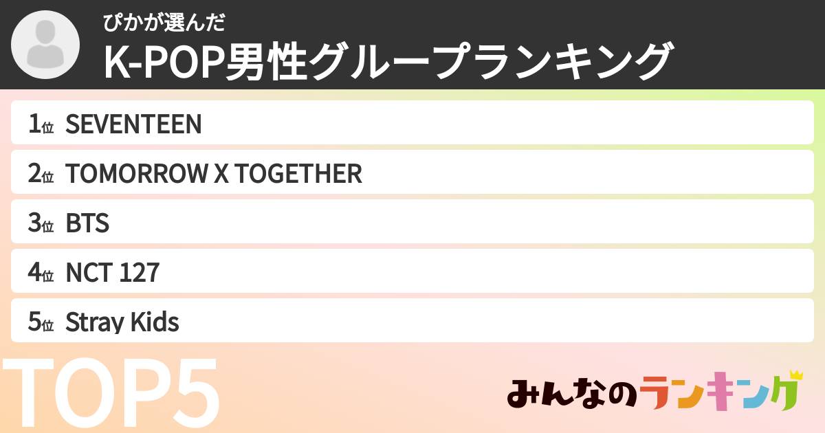 ぴかさんの「K-POP男性グループランキング」