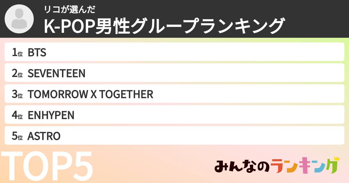 リコさんの「K-POP男性グループランキング」
