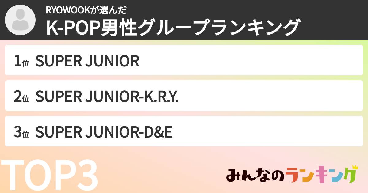 RYOWOOKさんの「K-POP男性グループランキング」