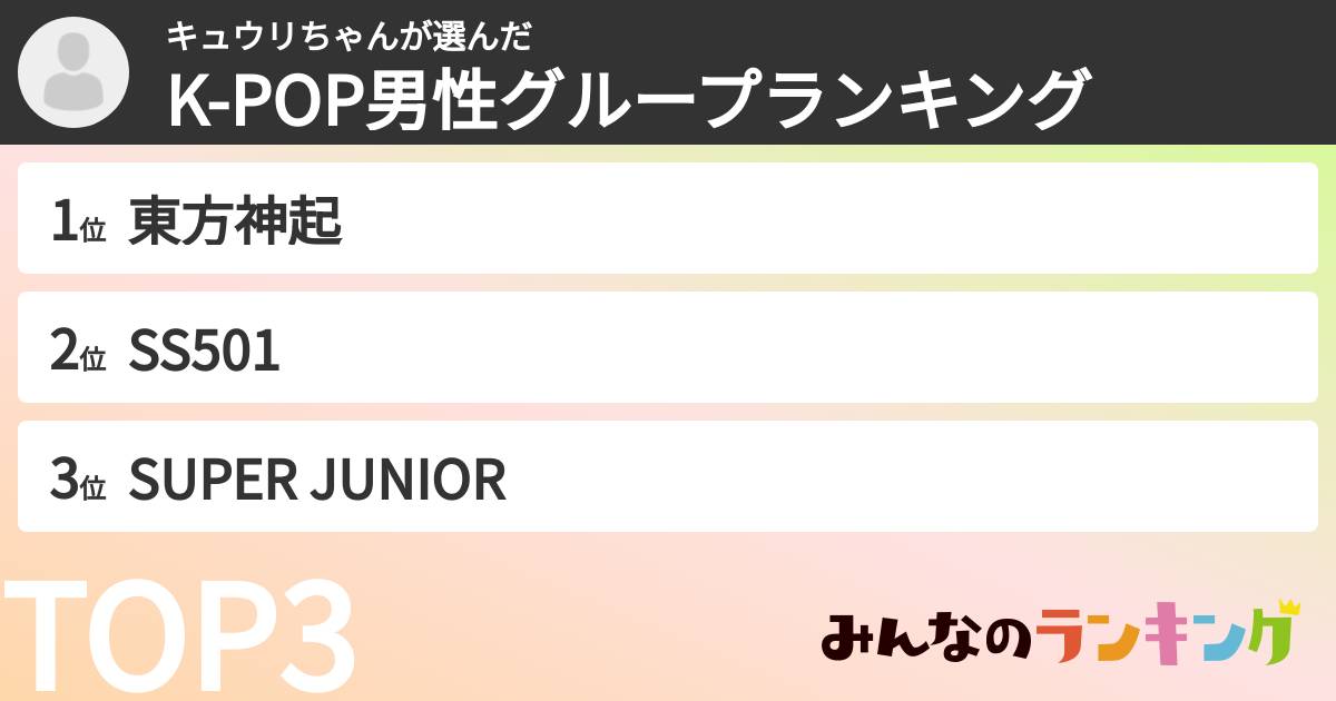 キュウリちゃんさんの「K-POP男性グループランキング」