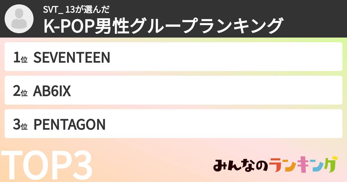 SVT_ 13さんの「K-POP男性グループランキング」