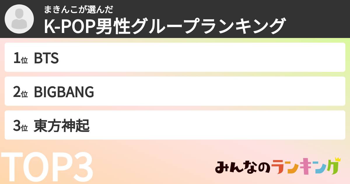まきんこさんの「K-POP男性グループランキング」