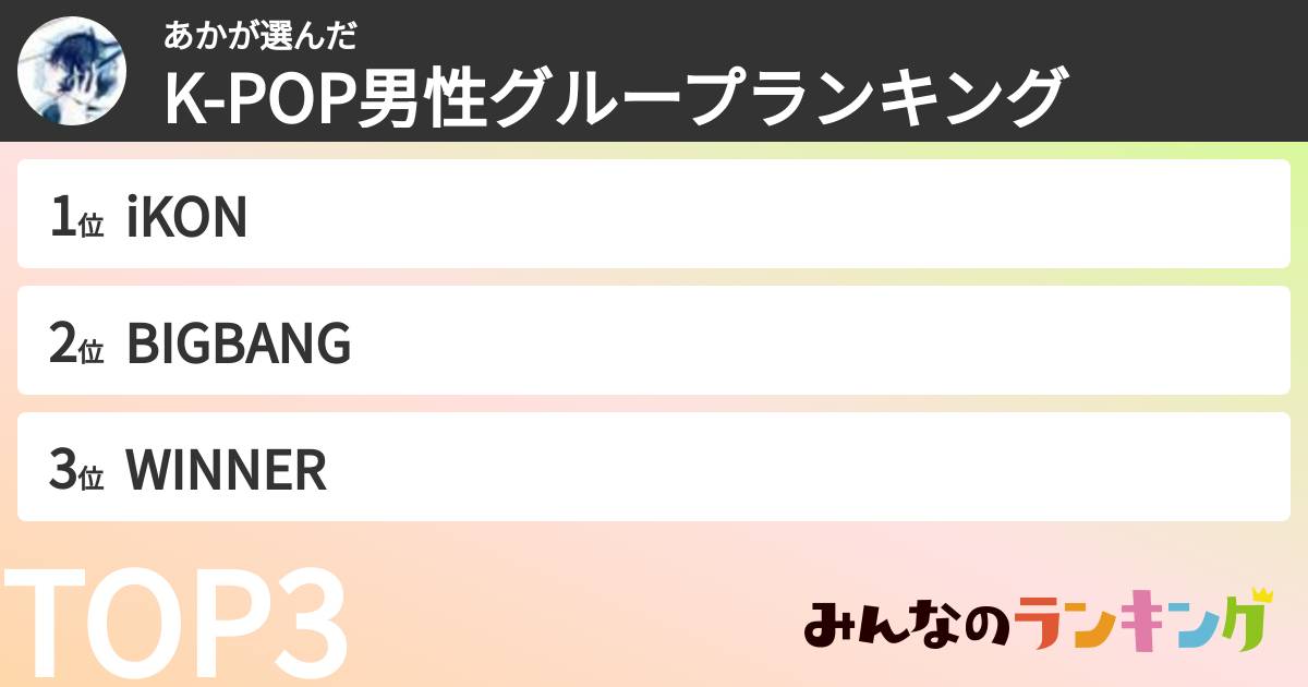 あかさんの「K-POP男性グループランキング」