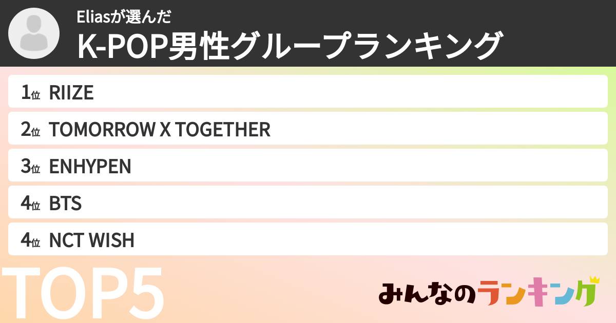 Eliasさんの「K-POP男性グループランキング」