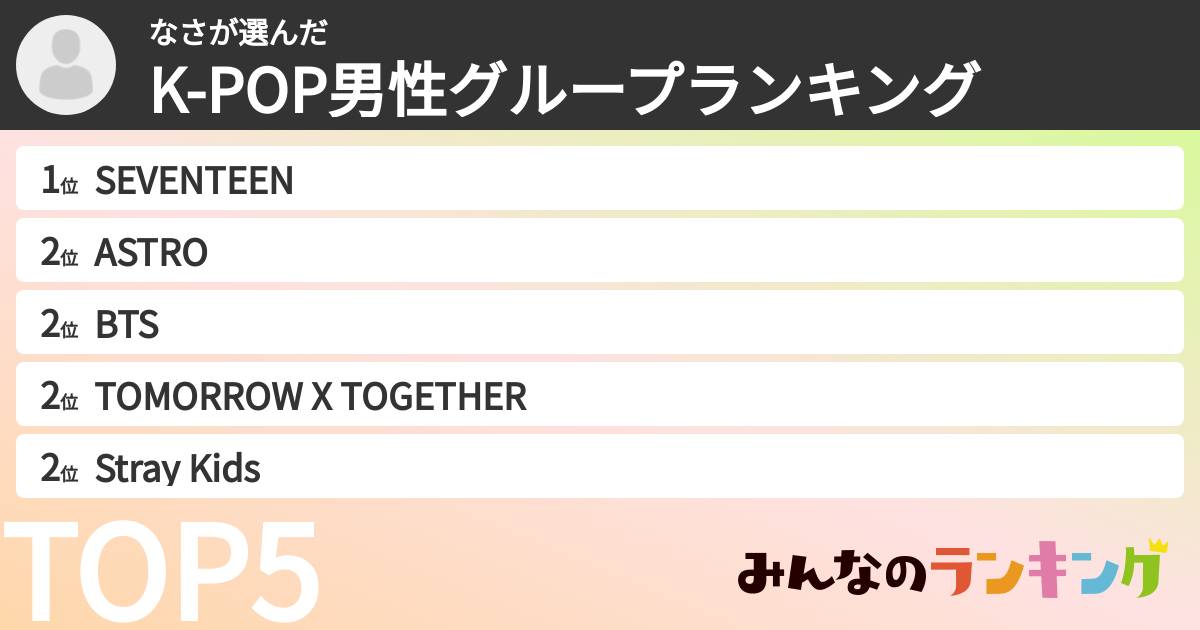なささんの「K-POP男性グループランキング」