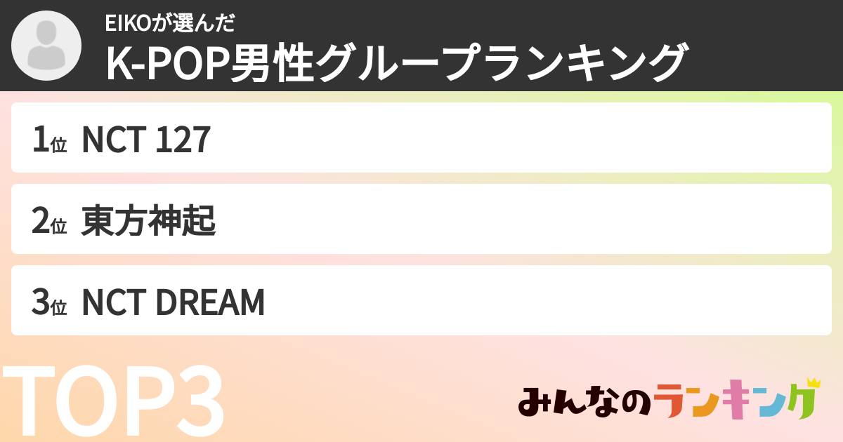 EIKOさんの「K-POP男性グループランキング」