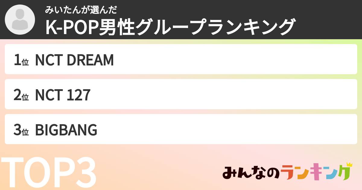 みいたんさんの「K-POP男性グループランキング」