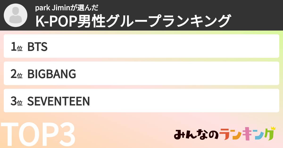 park Jiminさんの「K-POP男性グループランキング」