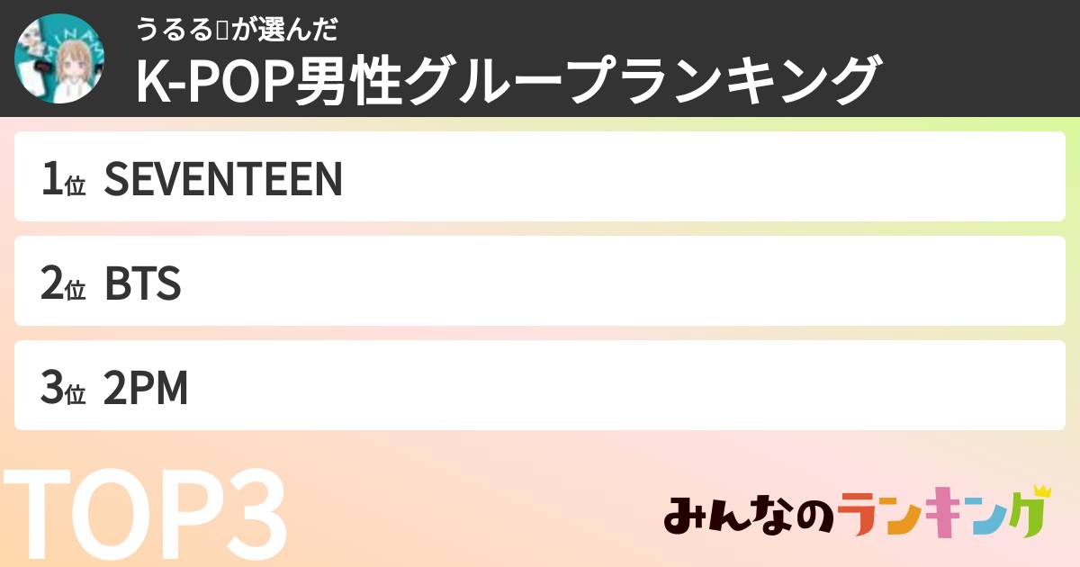 うるる🐟さんの「K-POP男性グループランキング」