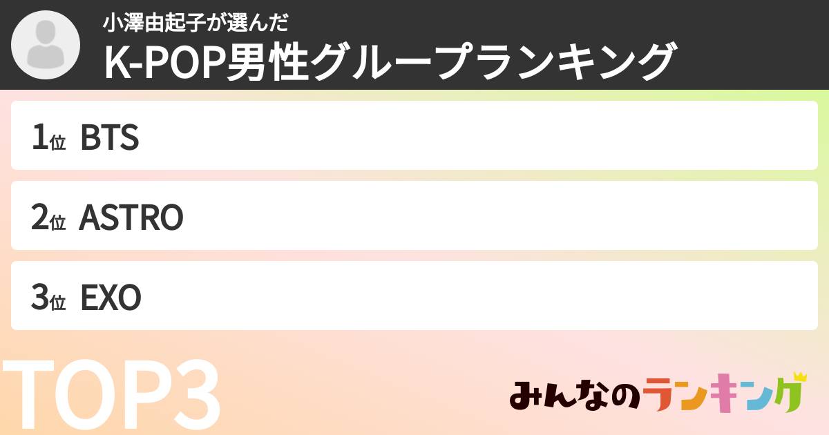 小澤由起子さんの「K-POP男性グループランキング」