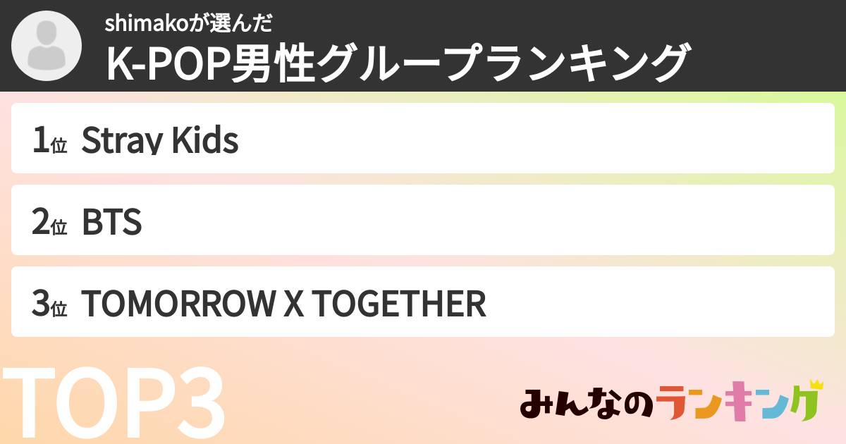 shimakoさんの「K-POP男性グループランキング」