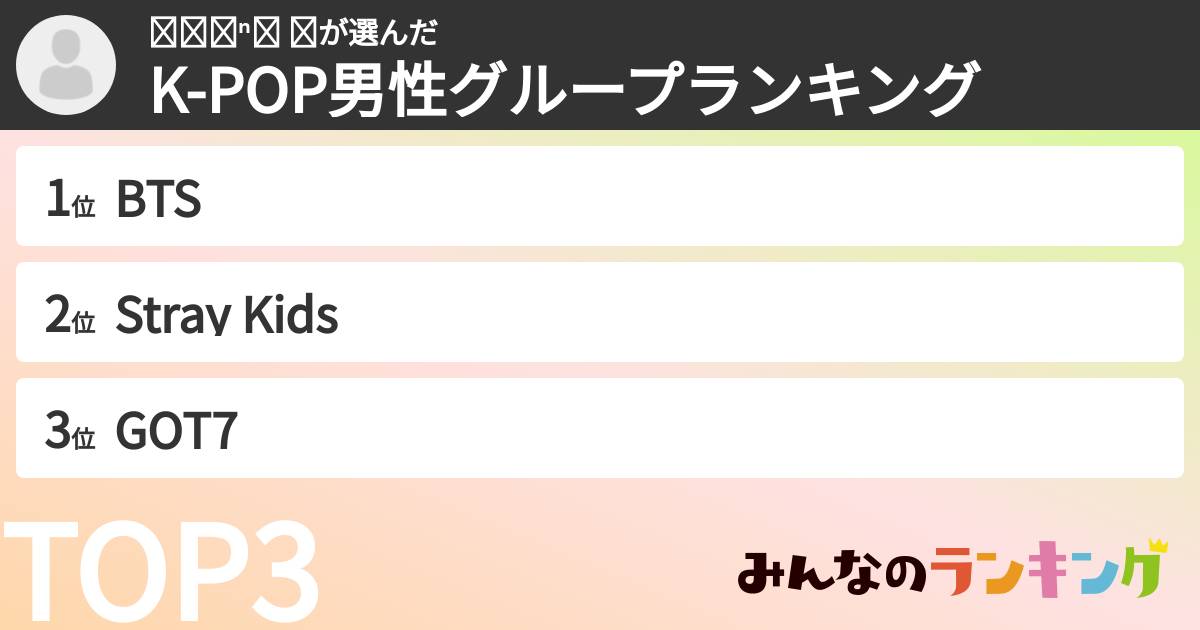 ᵏʸᵒⁿᵃ ☺︎さんの「K-POP男性グループランキング」