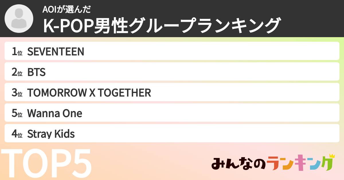 AOIさんの「K-POP男性グループランキング」