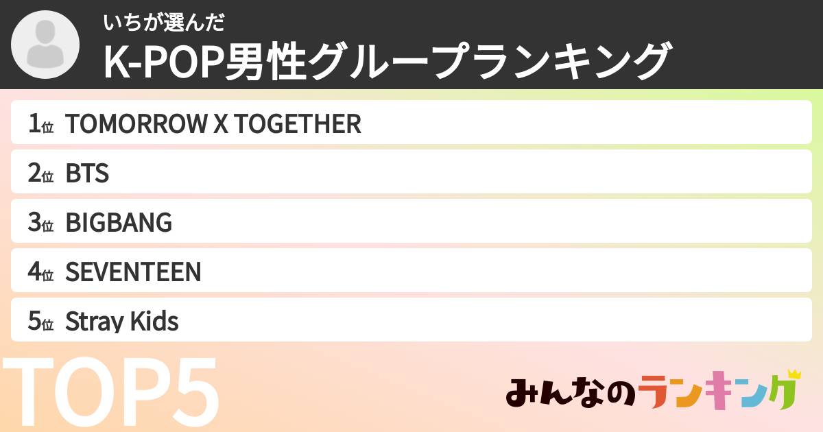 いちさんの「K-POP男性グループランキング」