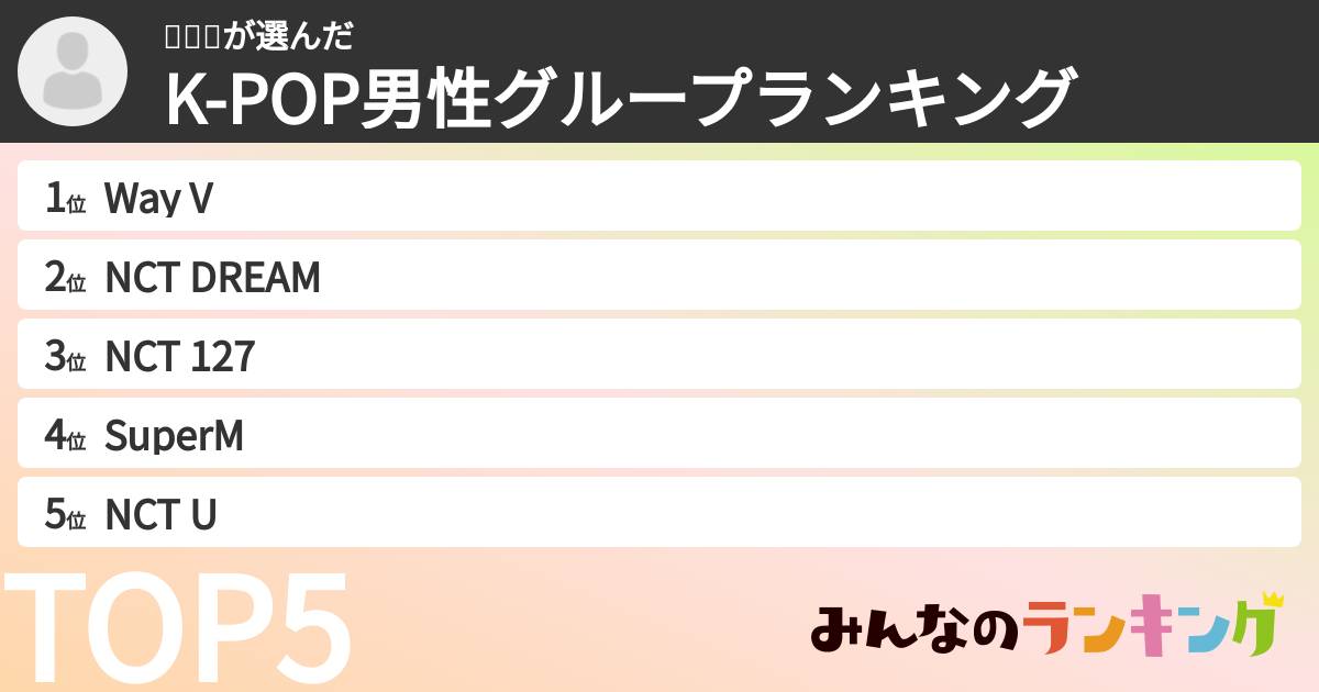 박제미さんの「K-POP男性グループランキング」