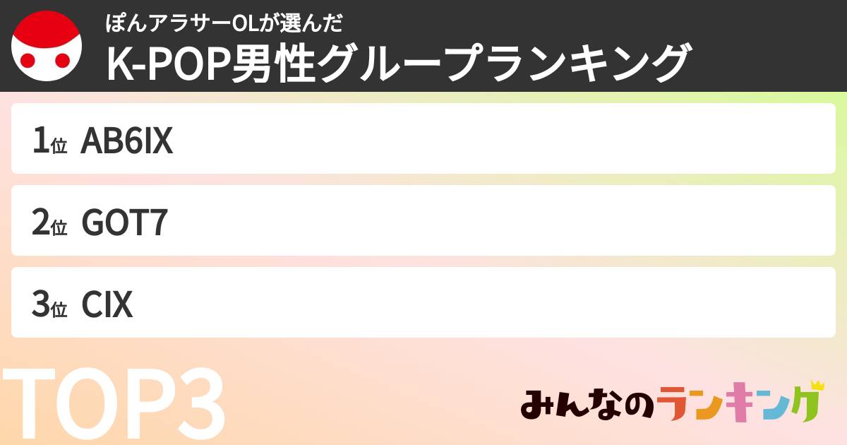 ぽんアラサーOLさんの「K-POP男性グループランキング」