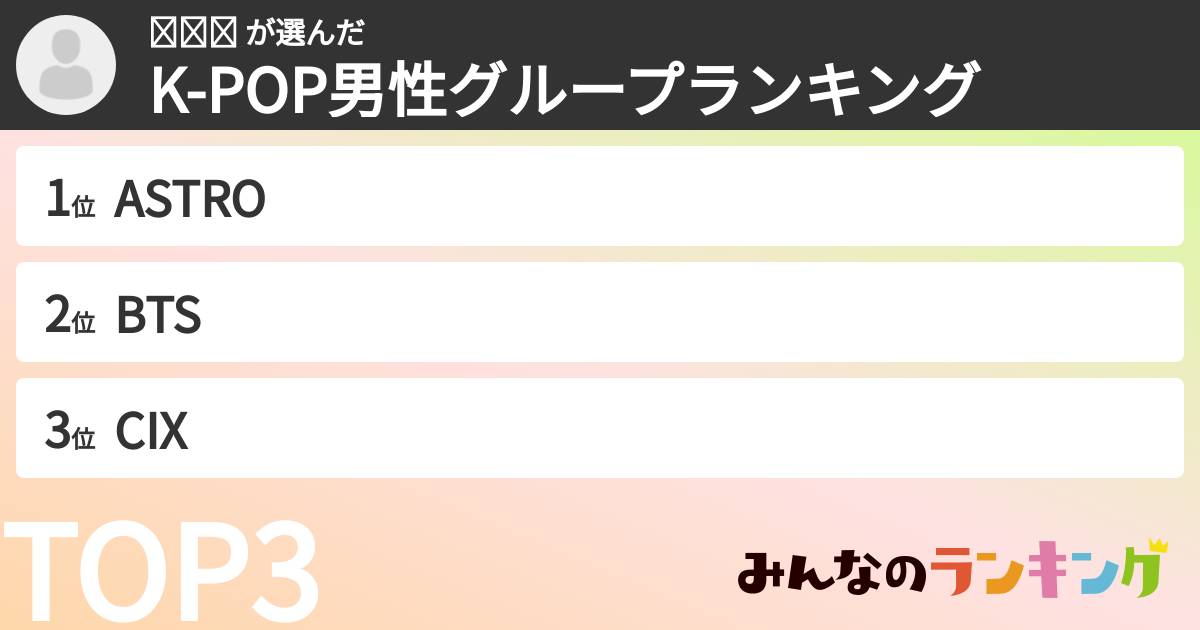 미즈호 さんの「K-POP男性グループランキング」