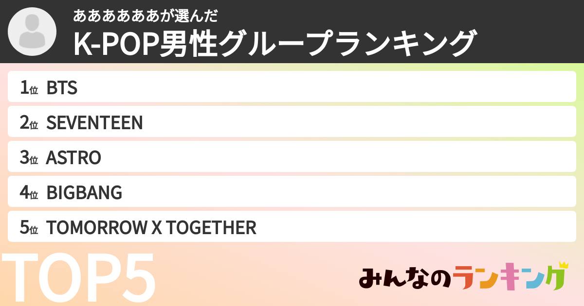 ああああああさんの「K-POP男性グループランキング」