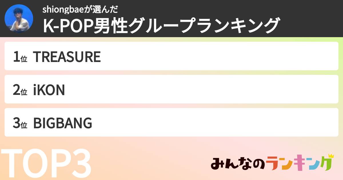 shiongbaeさんの「K-POP男性グループランキング」