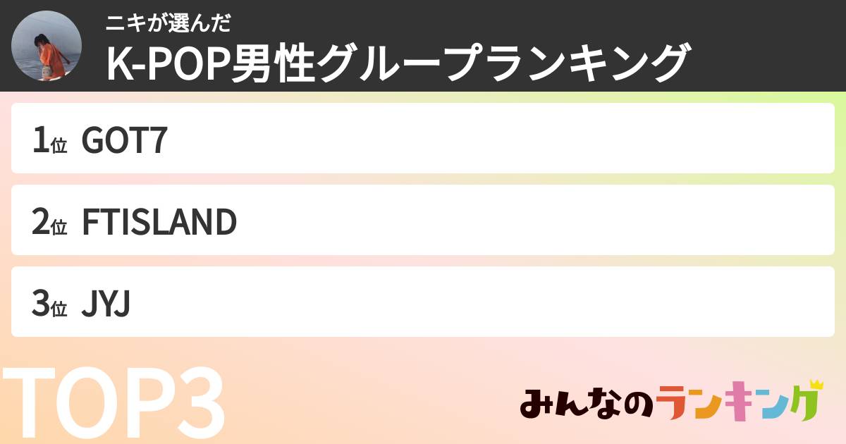 ニキさんの「K-POP男性グループランキング」