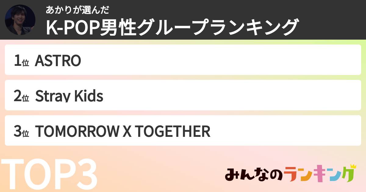 あかりさんの「K-POP男性グループランキング」