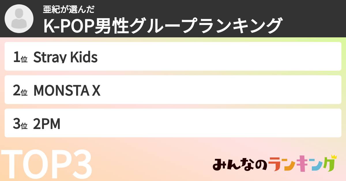 亜紀さんの「K-POP男性グループランキング」