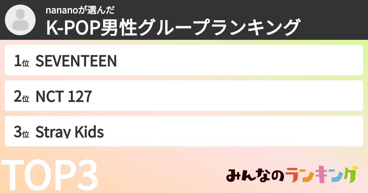 nananoさんの「K-POP男性グループランキング」