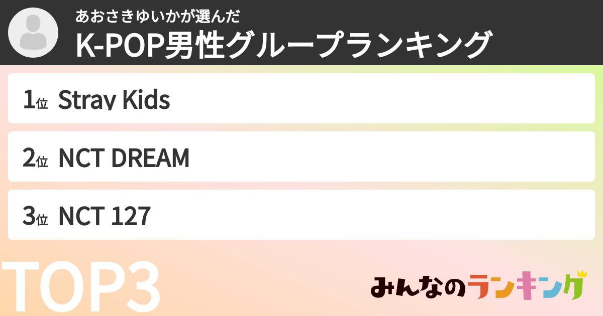あおさきゆいかさんの「K-POP男性グループランキング」