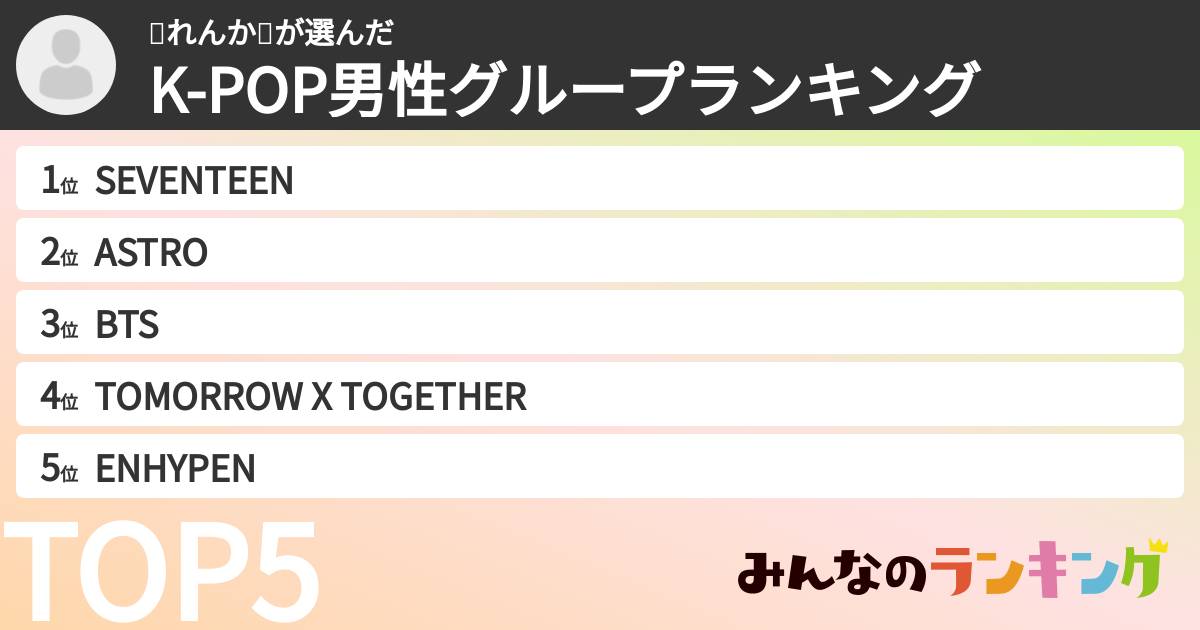 🐇れんか💗さんの「K-POP男性グループランキング」