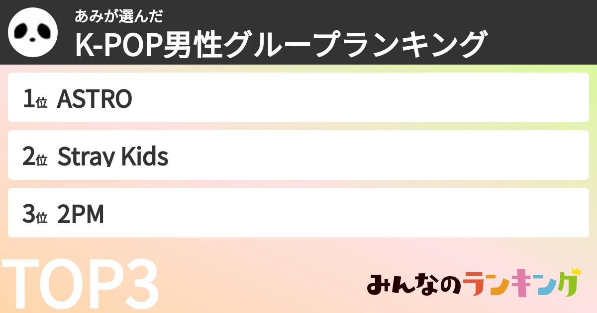 あみさんの「K-POP男性グループランキング」