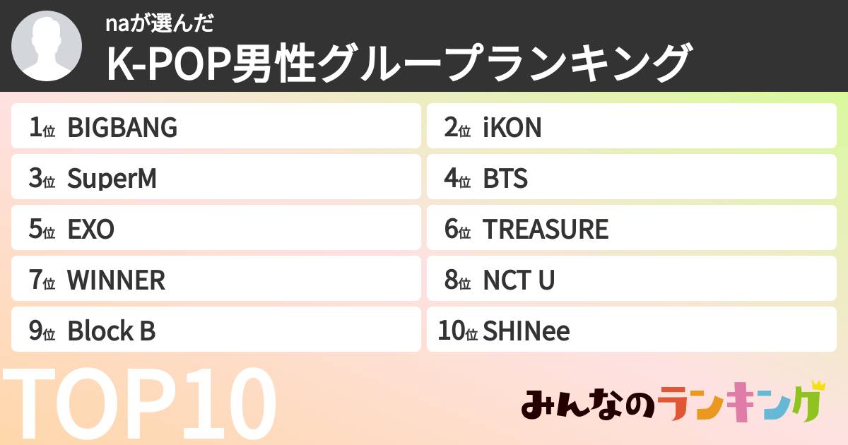 naさんの「K-POP男性グループランキング」