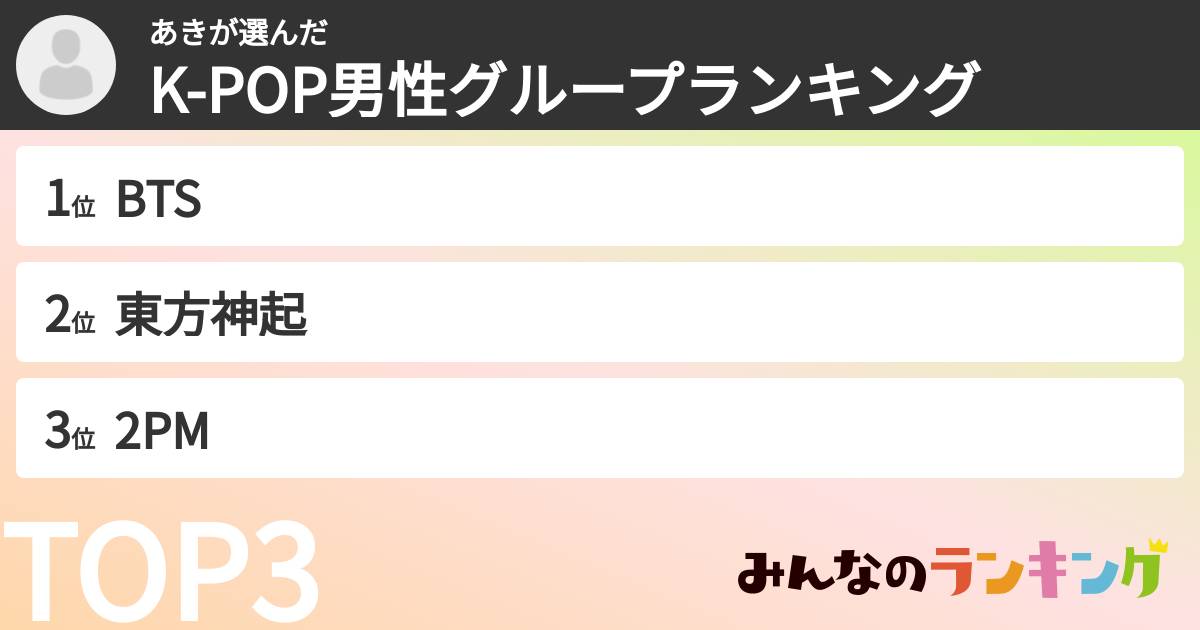 あきさんの「K-POP男性グループランキング」