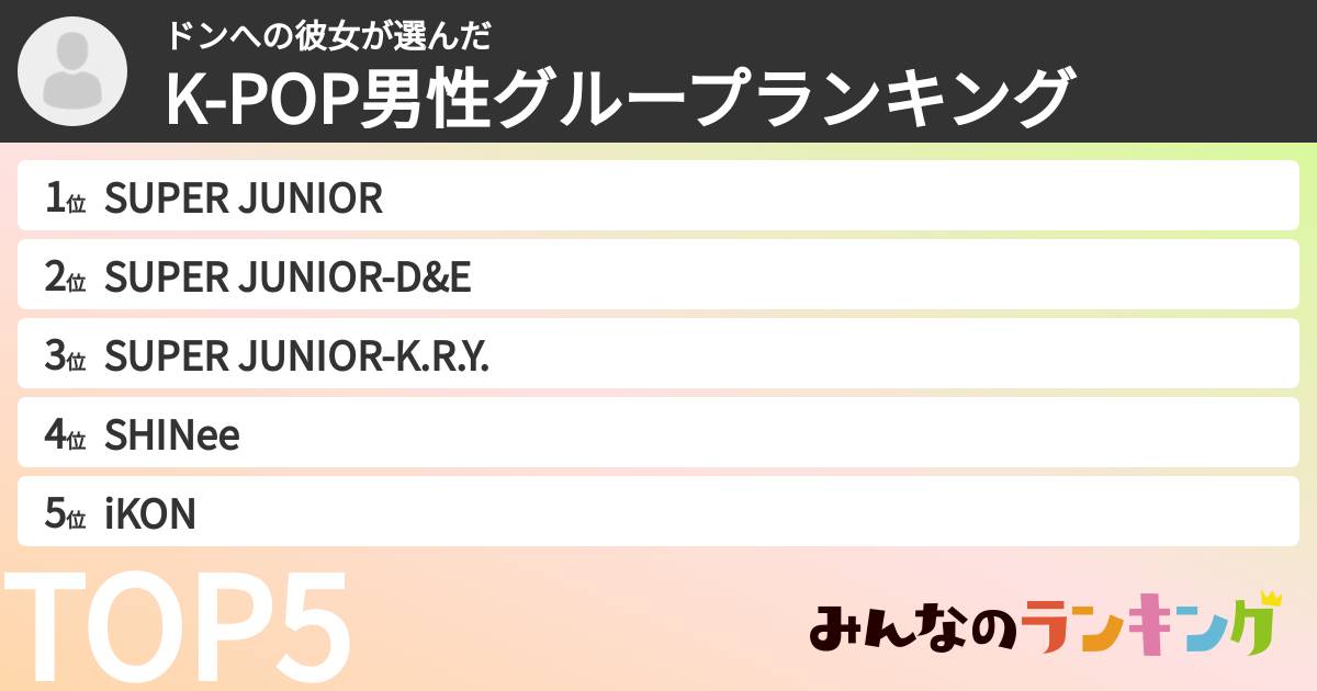 ドンへの彼女さんの「K-POP男性グループランキング」