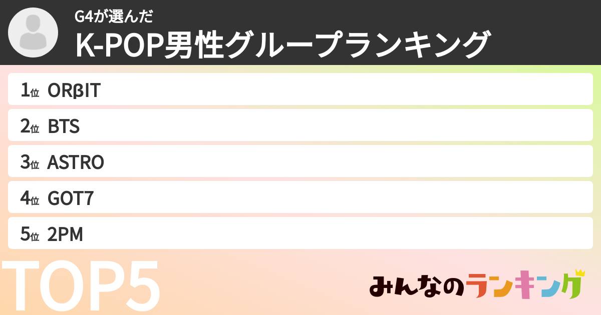 G4さんの「K-POP男性グループランキング」