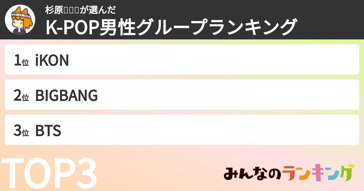 杉原🍀🍰✌さんの「K-POP男性グループランキング」