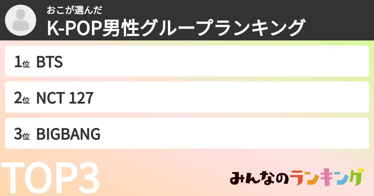 おこさんの「K-POP男性グループランキング」