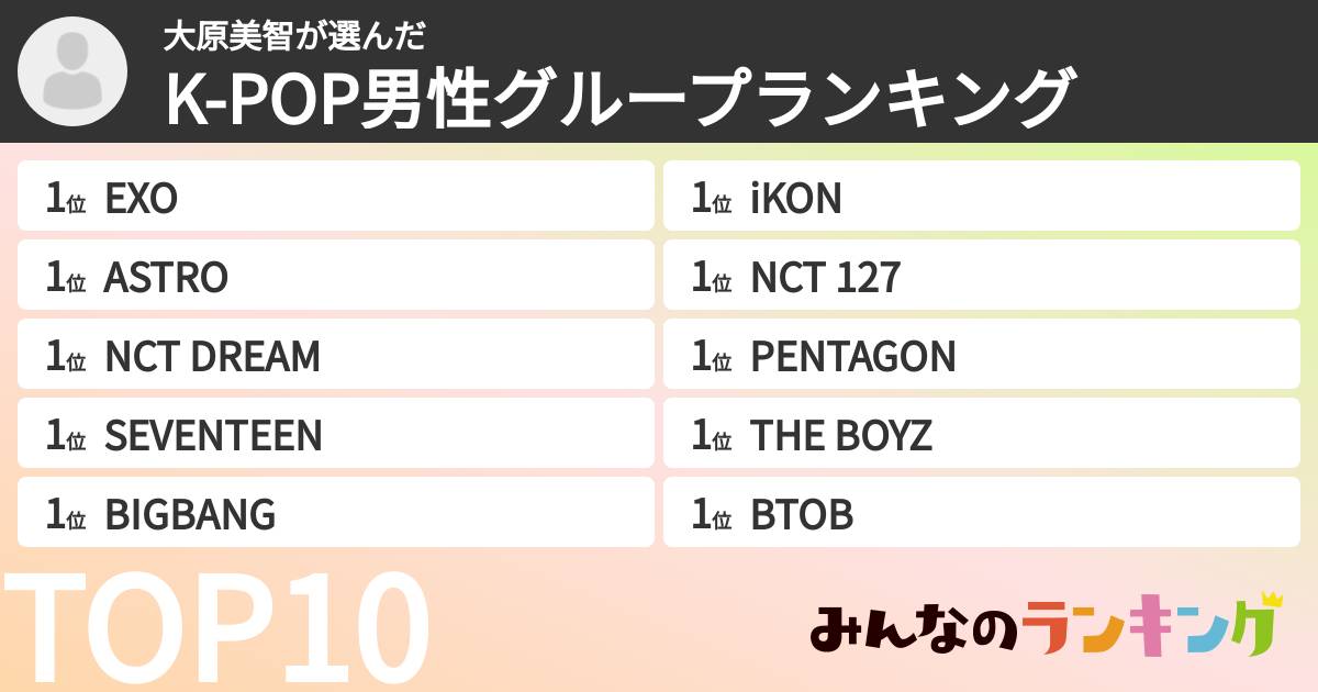 大原美智さんの「K-POP男性グループランキング」