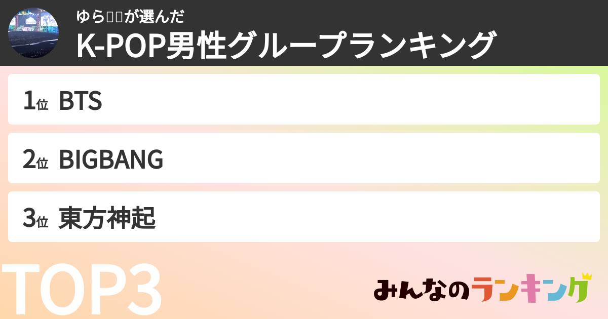 ゆら🐻💗さんの「K-POP男性グループランキング」