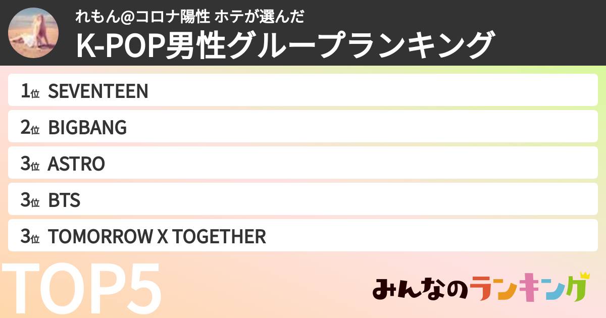 れもん@コロナ陽性 ホテさんの「K-POP男性グループランキング」